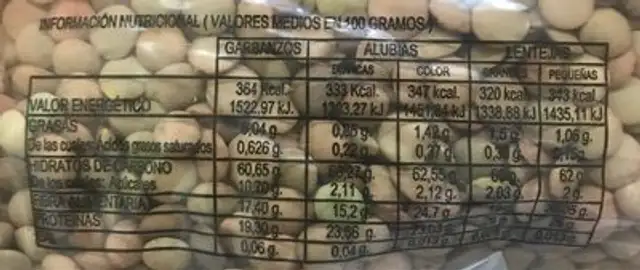 Lenteja castellana nutrition facts table