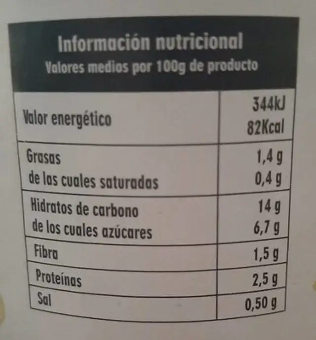 Maíz dulce nutrition facts table