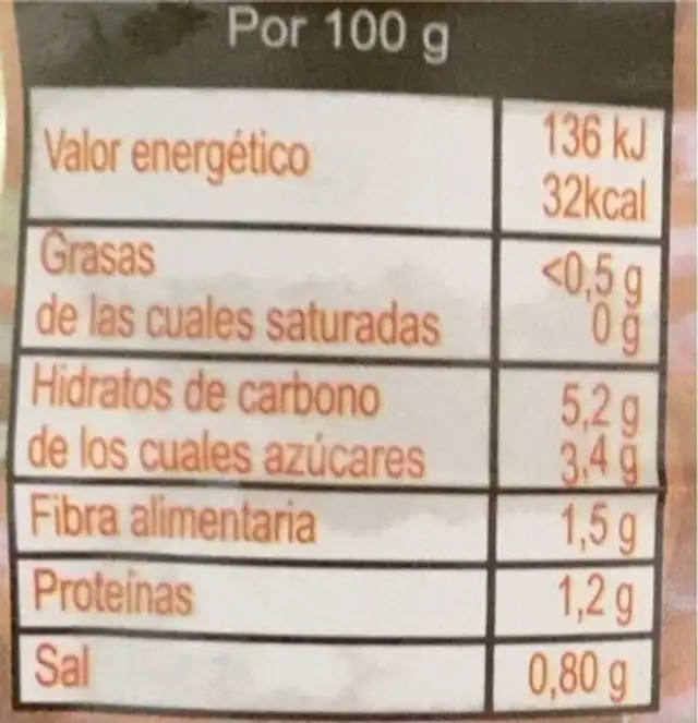 Pimientos del piquillo nutrition facts table
