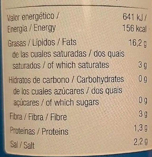 Aceitunas verdes rellenas de anchoa nutrition facts table