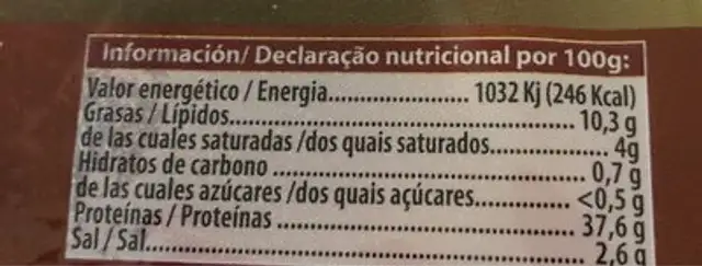 Lomo embuchado nutrition facts table