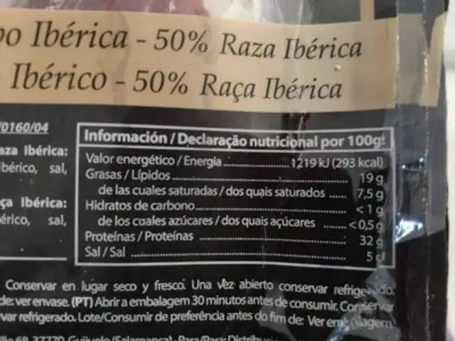 Paleta de cebo iberica nutrition facts table