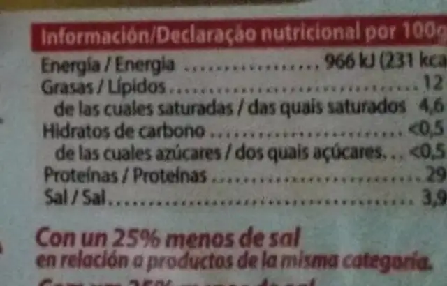 Jamón serrano reserva reducido en sal Froiz nutrition facts table