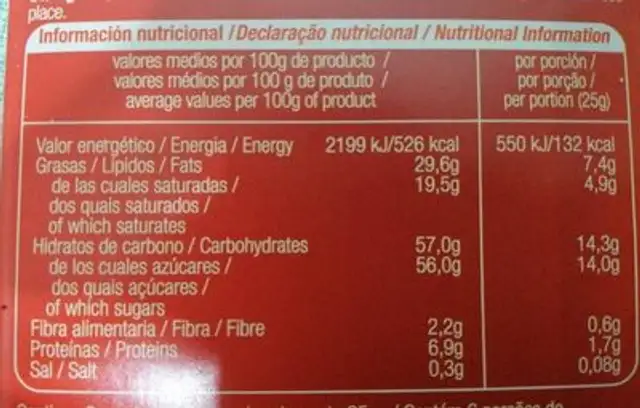 Chocolate con leche nutrition facts table