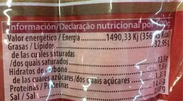Chorixo criollo nutrition facts table