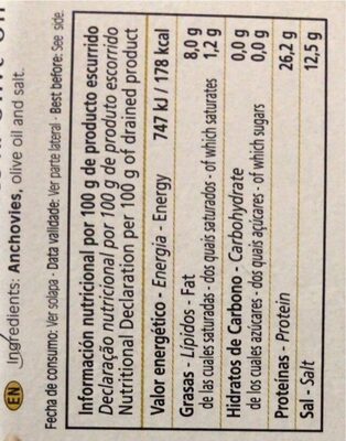 Anchoas en aceite de oliva nutrition facts table
