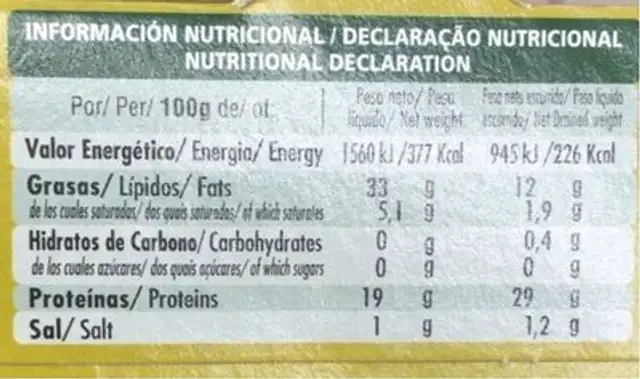 Atún Claro en Aceite de Oliva nutrition facts table