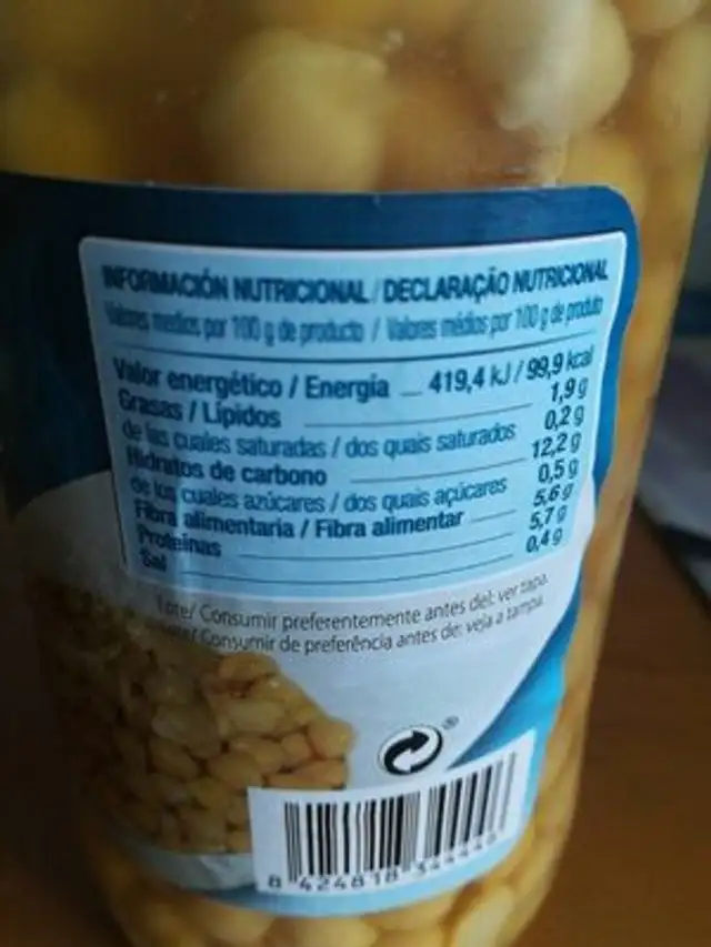 Unknown nutrition facts table