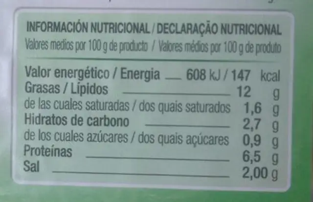 Loncheado con aceitunas nutrition facts table