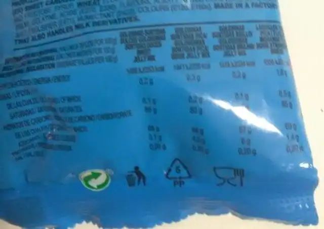 Golosinas nutrition facts table