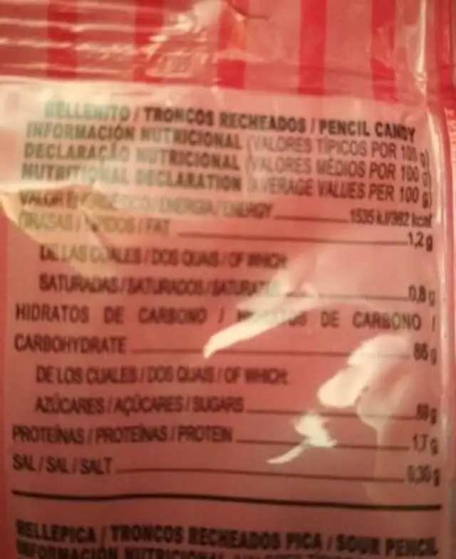 Unknown nutrition facts table