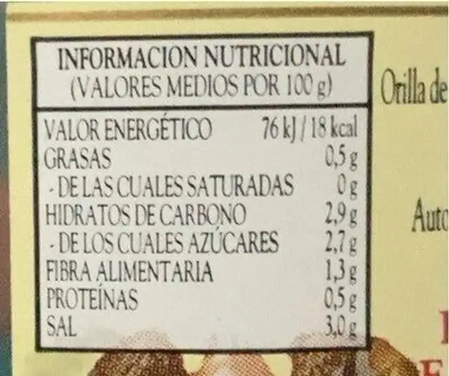 Cebollitas en vinagre nutrition facts table
