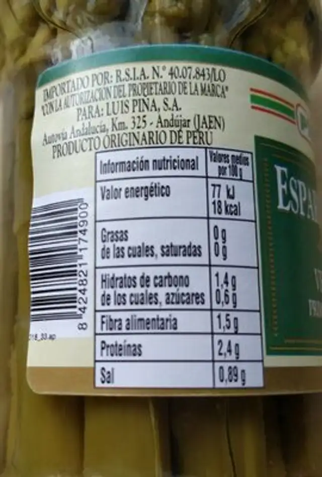 Espárragos Verdes nutrition facts table