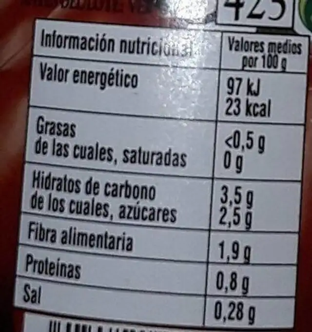 Tomate Entero nutrition facts table