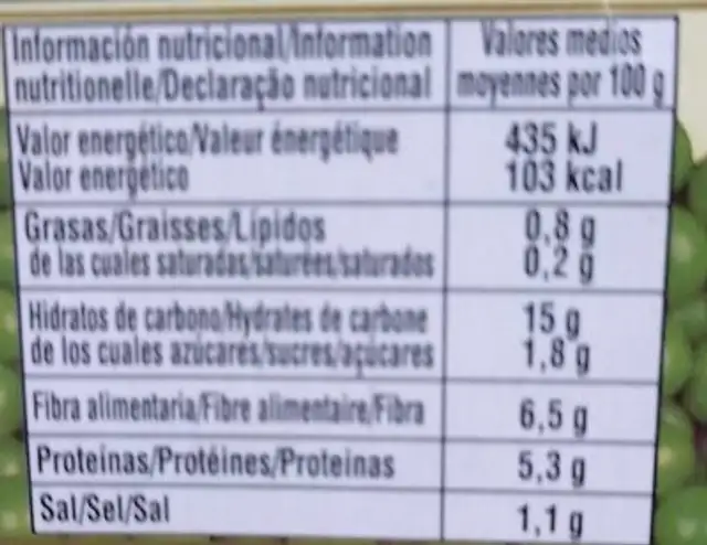 Guisantes finos extra nutrition facts table