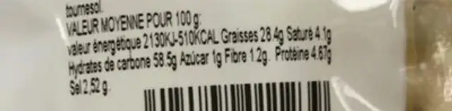 Chips nutrition facts table