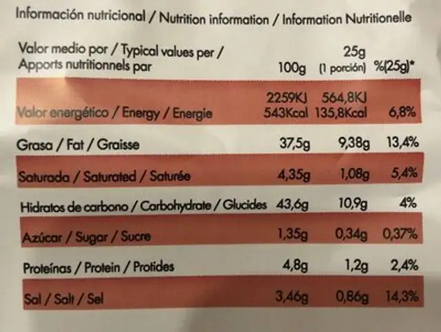 Extraordinarias patatas fritas con sabor a pimenton picante nutrition facts table