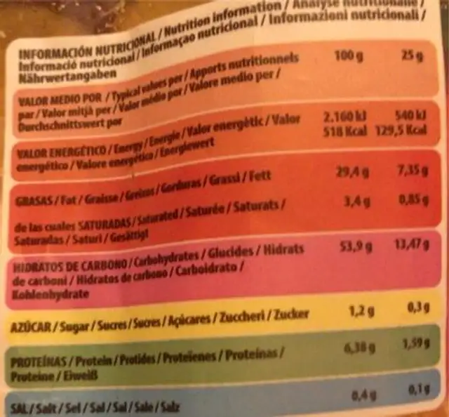 Patatas Fritas extra gruesas nutrition facts table