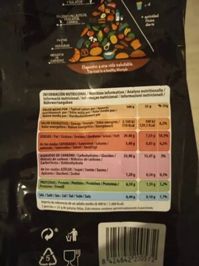 Patatas fritas extra gruesas nutrition facts table