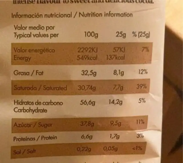 Pocholitas nutrition facts table