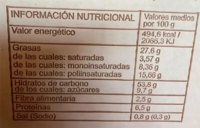 Magdalenas villa nutrition facts table