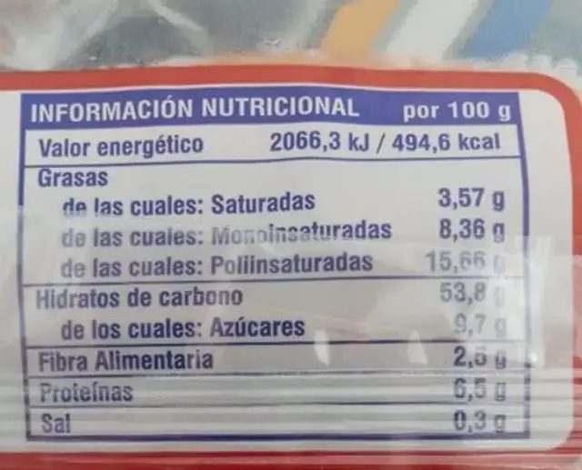 Magdalenas nutrition facts table