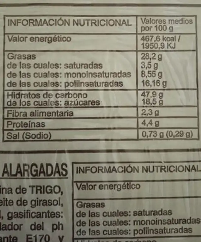 Magdalenas alargadas nutrition facts table
