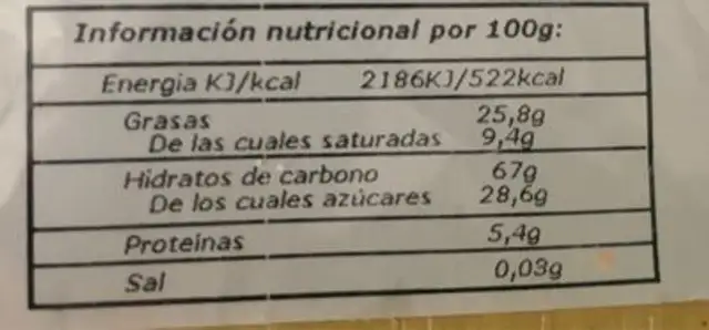 Perrunas nutrition facts table
