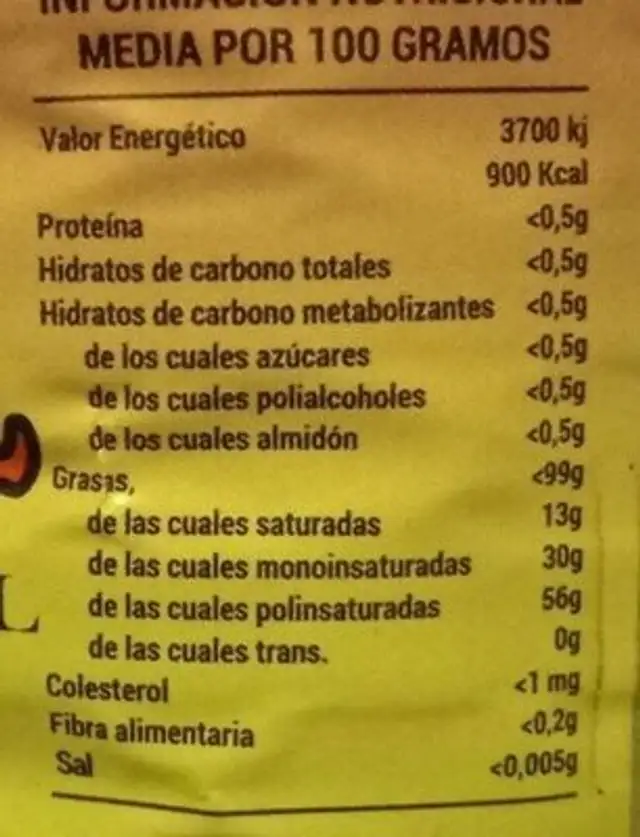 Aceite refinado de girasol nutrition facts table
