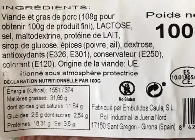 Salchichon  chiffonade