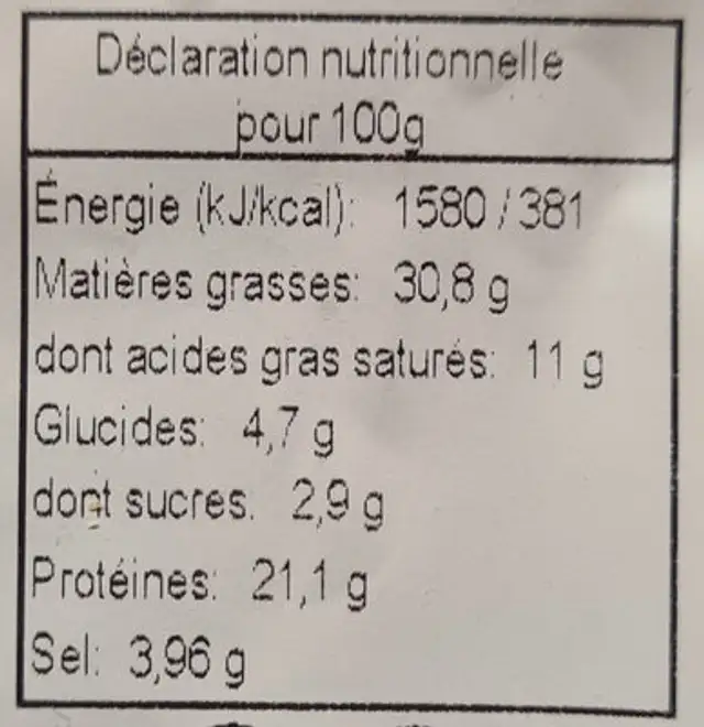 Salchichon chiffonade nutrition facts table