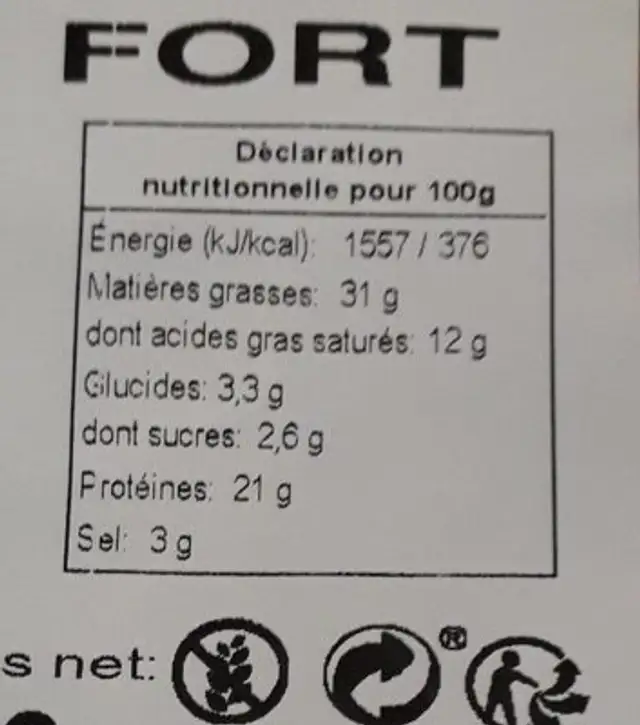 Chorizo nutrition facts table