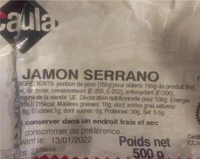 Jambon Serrano nutrition facts table
