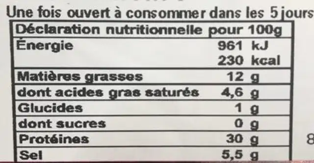 Caula Jamon Serrano nutrition facts table
