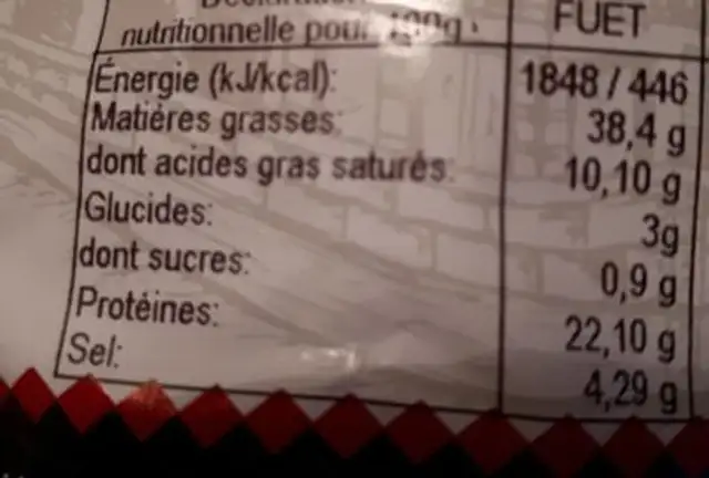 Assortiment de Fuet charcuterie nutrition facts table