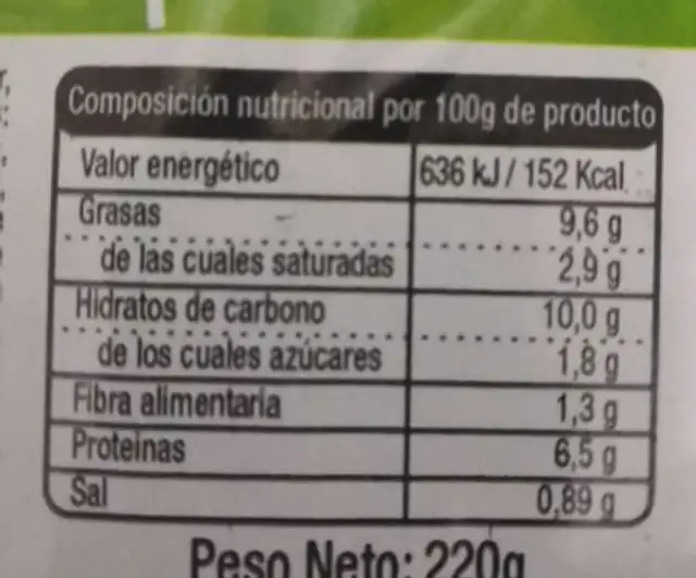 Ensalada cesar con pollo y queso nutrition facts table