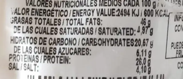 mani nutrition facts table