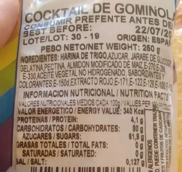 Unknown nutrition facts table