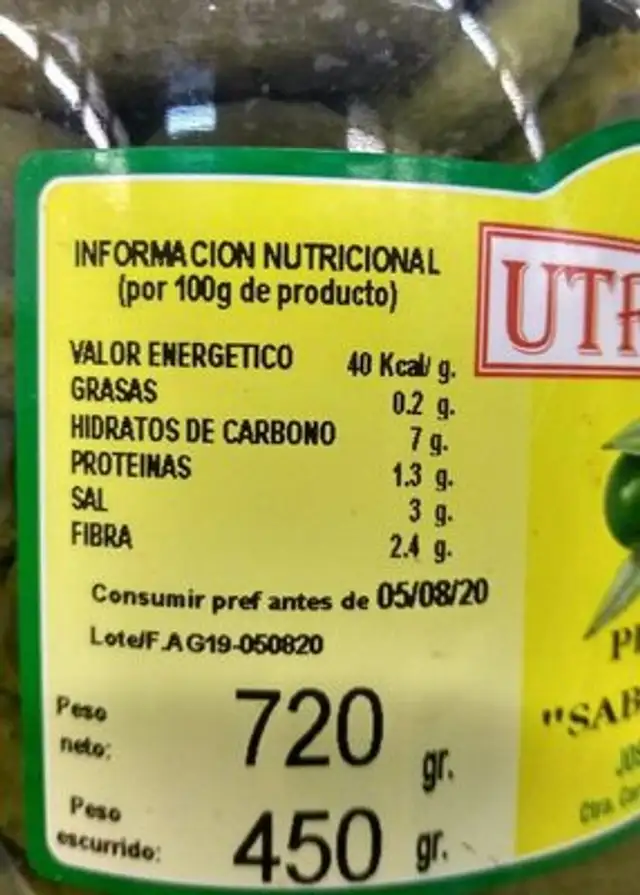 Pepinillos sabor anchoa nutrition facts table