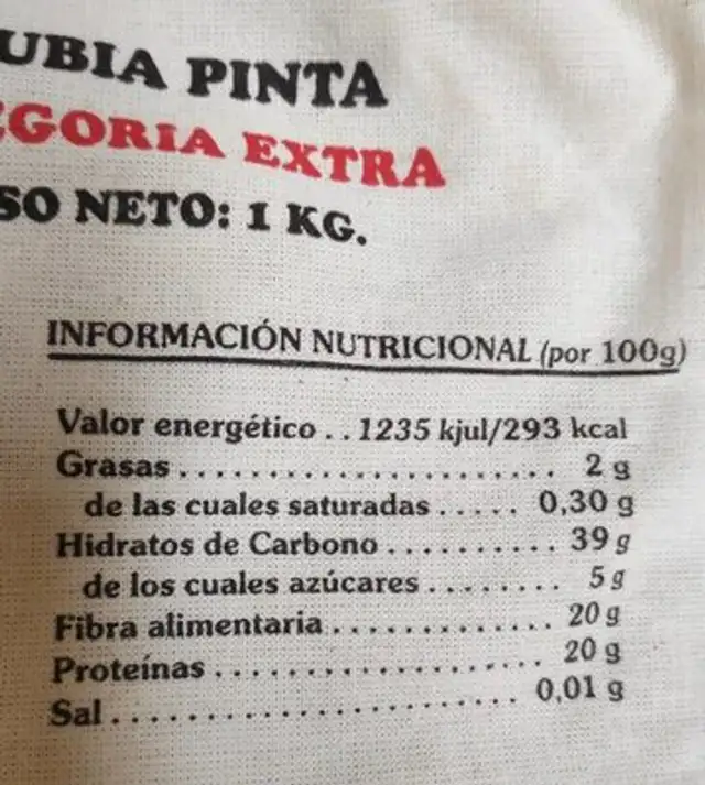 Alubia Pinta nutrition facts table