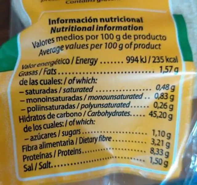 Pitufo nutrition facts table