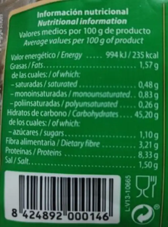 Pitufos nutrition facts table
