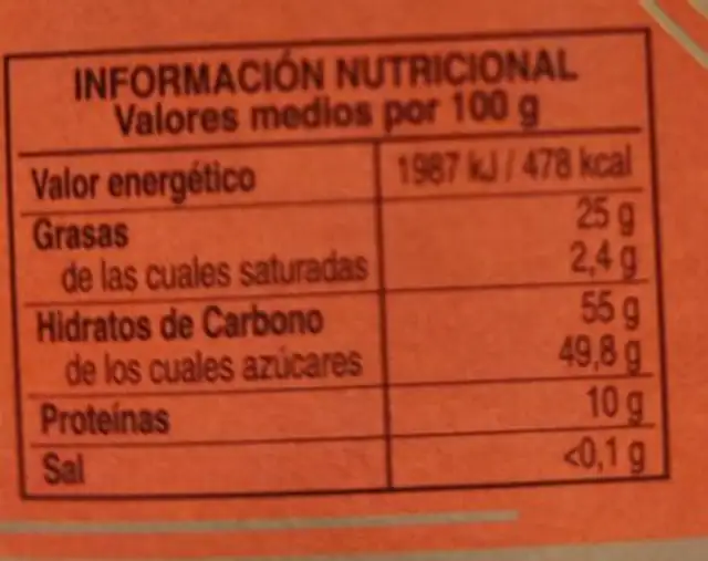 Turrón yema tostada nutrition facts table