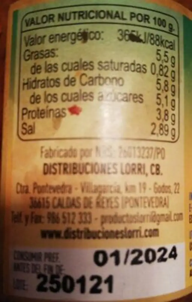 Chimichurri nutrition facts table