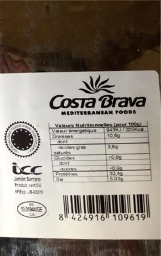 Jambon Serrano nutrition facts table