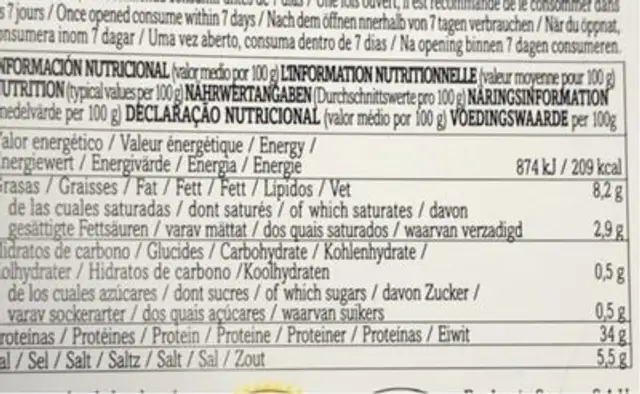 Jamon Serrano nutrition facts table