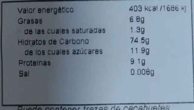 Aperitivo japones nutrition facts table