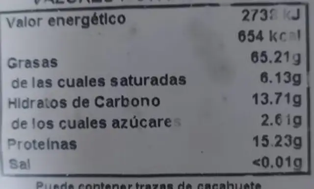 Nueces ingredients label
