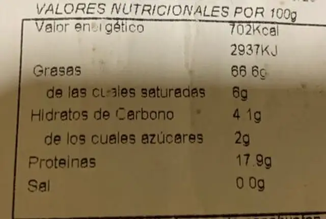 Nueces nutrition facts table