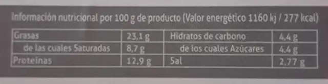 Salchicha blanca nutrition facts table